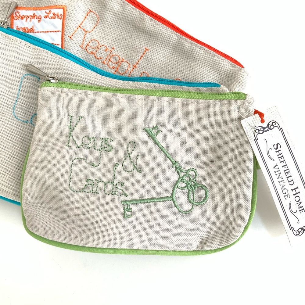 🆕3Pcs Pouch Set - Picture 3 of 4